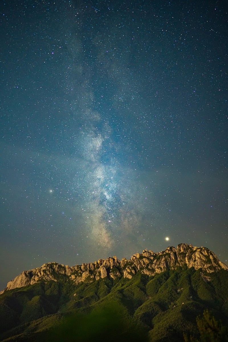 Milky Way Adventure